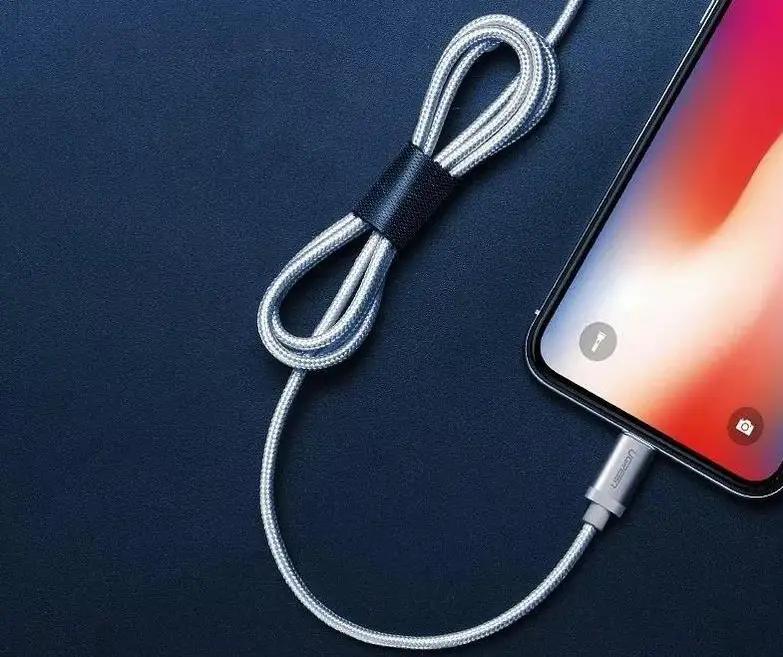 商品专题数据线